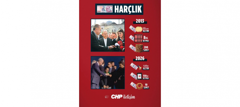 Talip Karadeniz: “En Büyük Banknot Harçlığa Döndüyse Bunun Adı Kriz Değil, Açık Soygundur” - GÜNDEM - İnternetin Ajansı